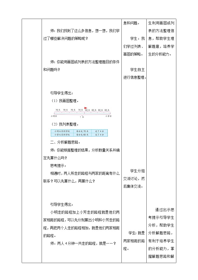 苏教版四年级下册数学《相遇问题》教学设计03