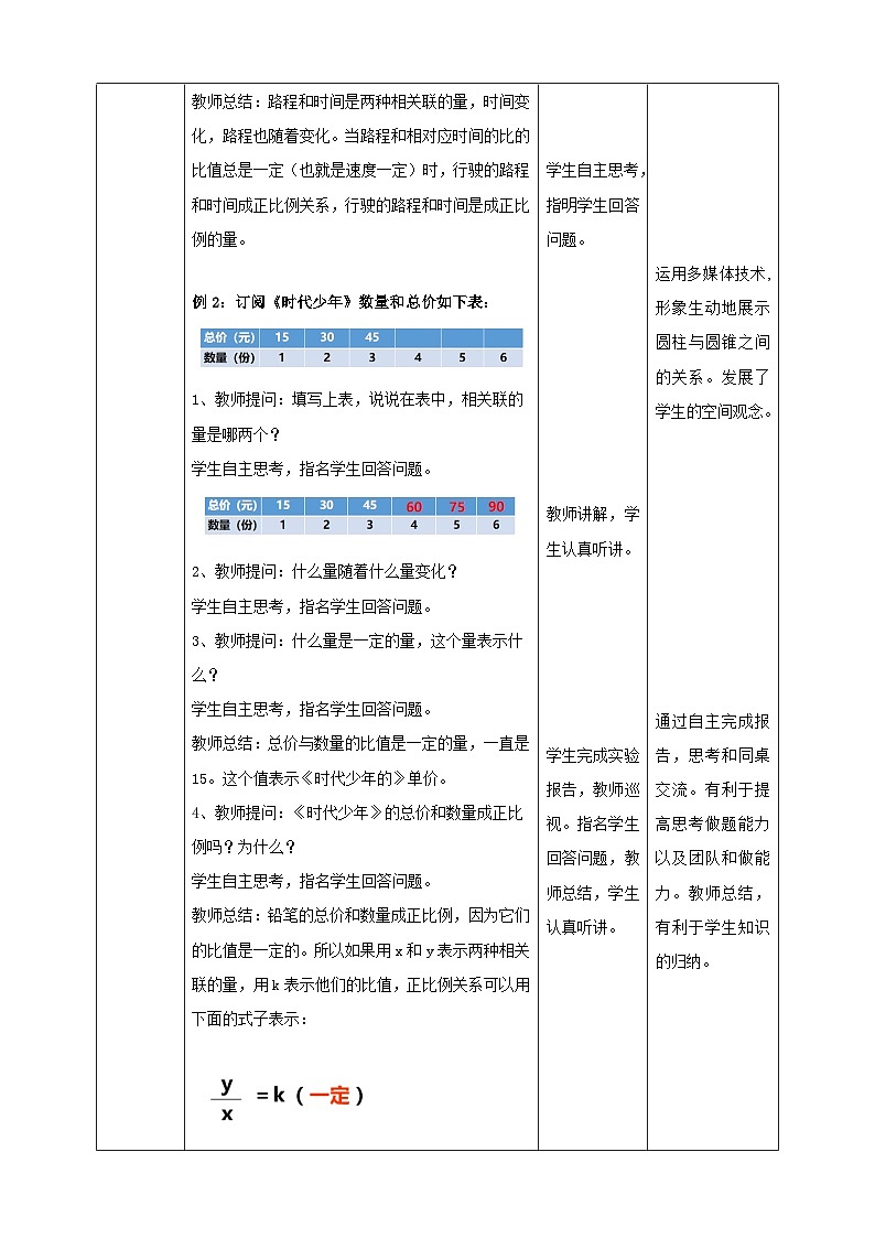 苏教版六年级下册数学第六单元 认识正比例 课时1教案第2页