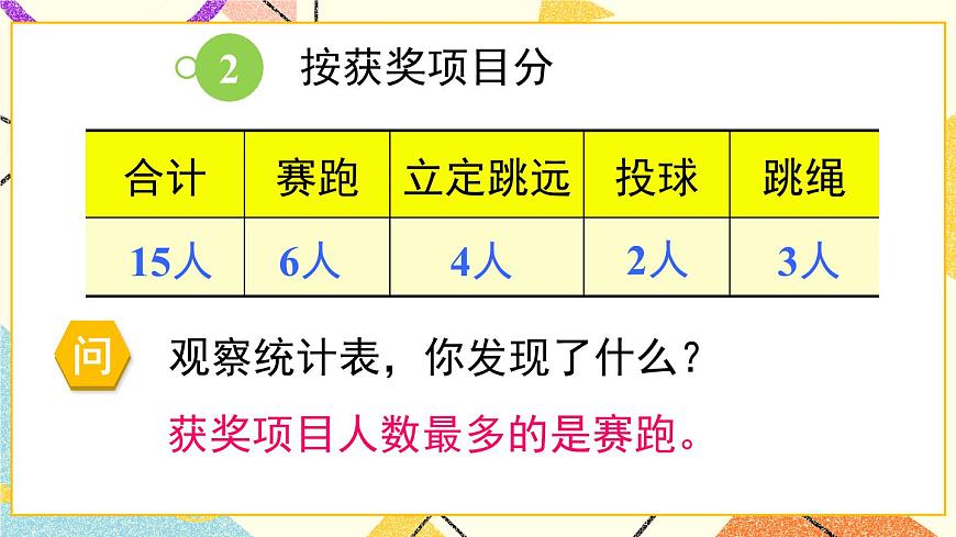 青島六三制二下數(shù)學(xué)九（1）用分類的方法收集和整理數(shù)據(jù)課件第5頁