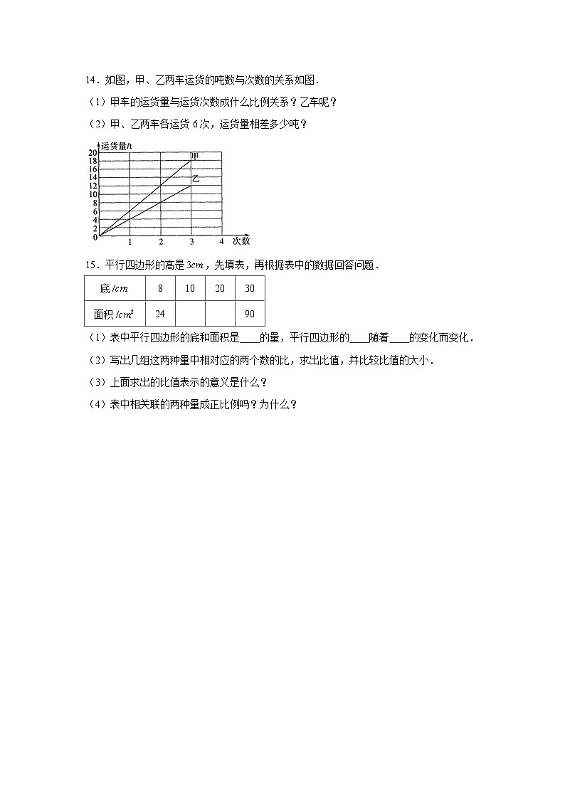 正比例和反比例-2023-2024学年小学数学六年级下学期 期中必刷常考题 人教版(含解析)第3页