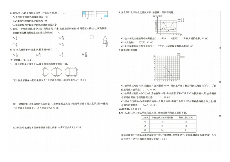 湖北省武汉市2020-2021学年六年级下学期期末考数学试卷第2页
