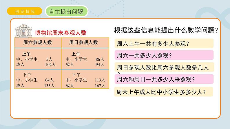 《总量与分量》课件03