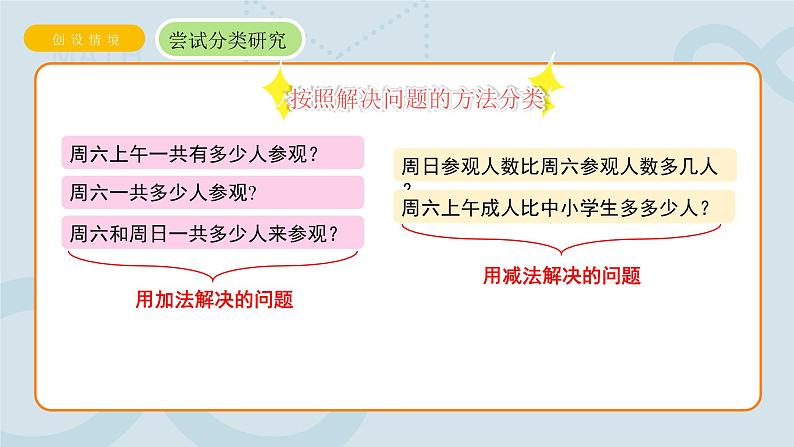 《总量与分量》课件05
