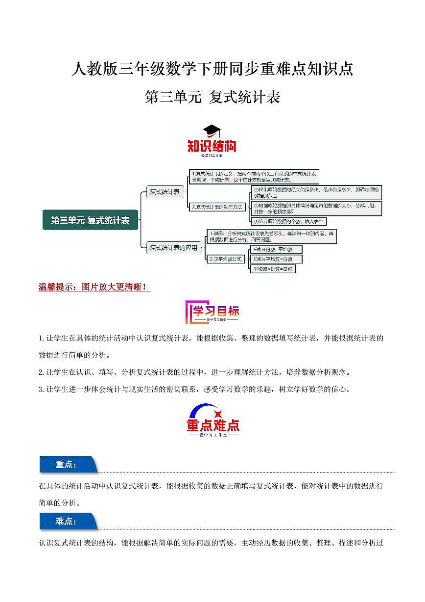 第三單元 復(fù)式統(tǒng)計表 2023-2024學(xué)年三年級數(shù)學(xué)下冊重難點知識點（人教版）第1頁