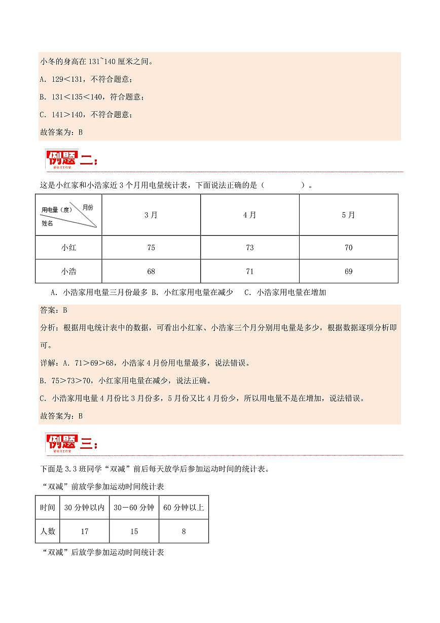 第三單元 復(fù)式統(tǒng)計表 2023-2024學(xué)年三年級數(shù)學(xué)下冊重難點知識點（人教版）第3頁