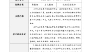 人教版三年级数学下册第五单元《面积》（精品教学设计）