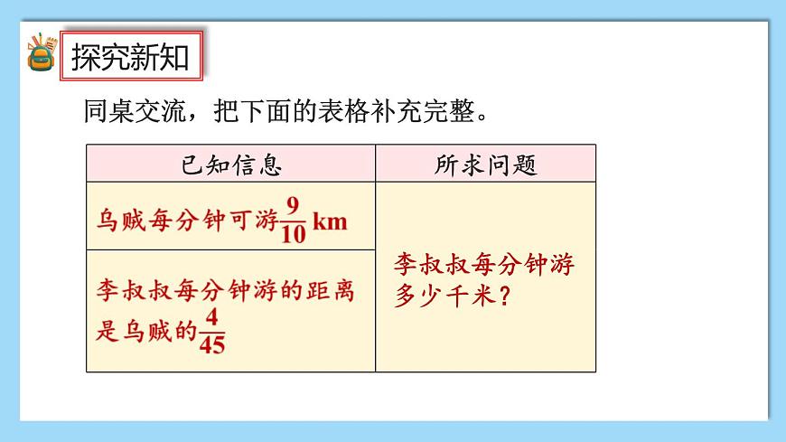 1.4《分數(shù)乘法的簡便算法》課件第5頁