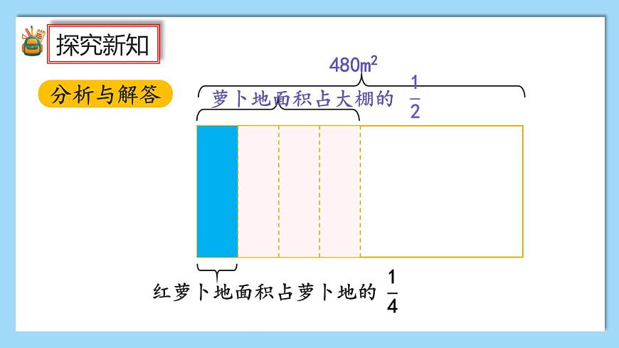 1.9《連續(xù)求一個數(shù)的幾分之幾是多少的問題》課件第5頁