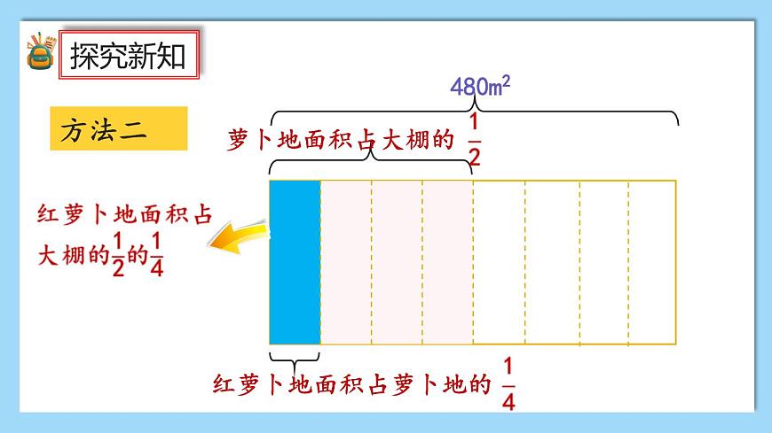 1.9《連續(xù)求一個數(shù)的幾分之幾是多少的問題》課件第7頁