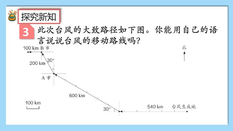 人教版数学六年级上册2.3《描述简单的路线图》课件+教案+练习03