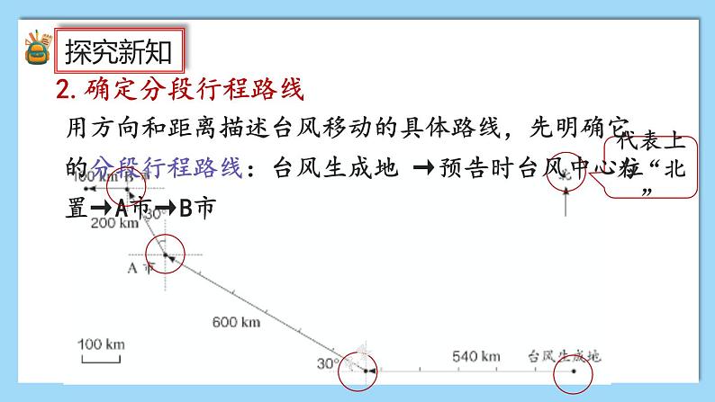 人教版数学六年级上册2.3《描述简单的路线图》课件+教案+练习05