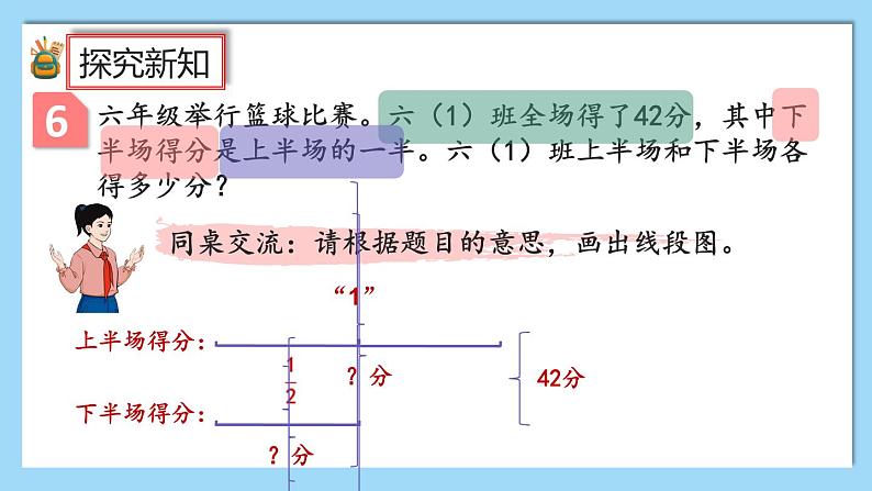 人教版数学六年级上册3.2.8《分数除法的应用(3)》课件+教案06