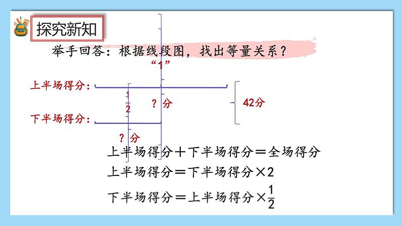 人教版数学六年级上册3.2.8《分数除法的应用(3)》课件+教案07