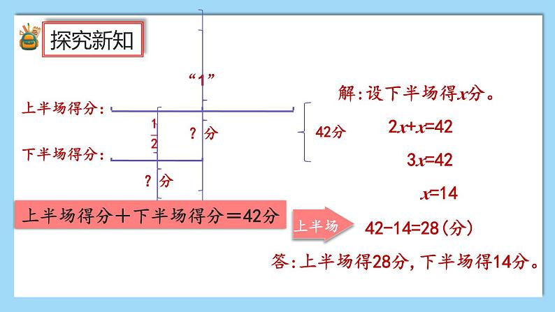 人教版数学六年级上册3.2.8《分数除法的应用(3)》课件+教案08