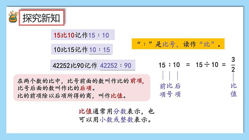 人教版数学六年级上册4.1《比的意义》课件+教案+练习07