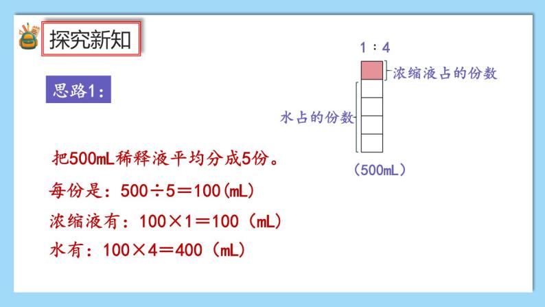 人教版数学六年级上册4.4《按比分配》课件+教案+练习05