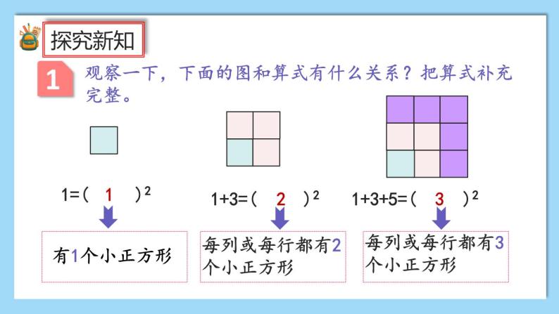 人教版数学六年级上册8.1《运用数形结合发现规律》课件+教案03