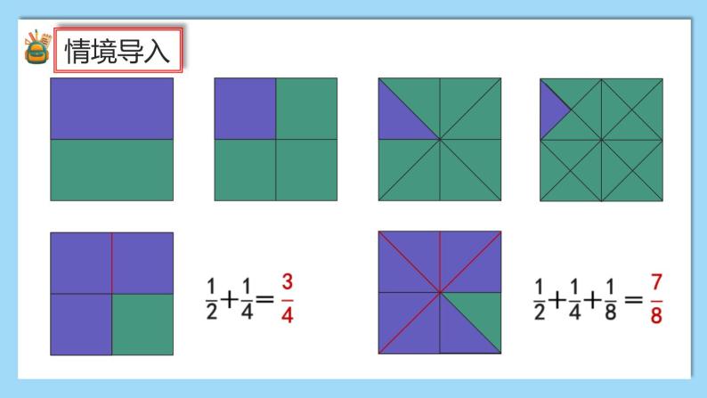 人教版数学六年级上册8.2《运用数形结合计算》课件03