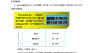 四年级下册奥运中的数学学案