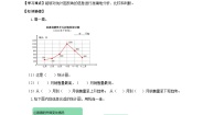 北师大版五年级下册复式折线统计图学案设计