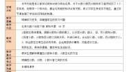 北师大版数学六年级下册第2课时 小数、分数、百分数教案
