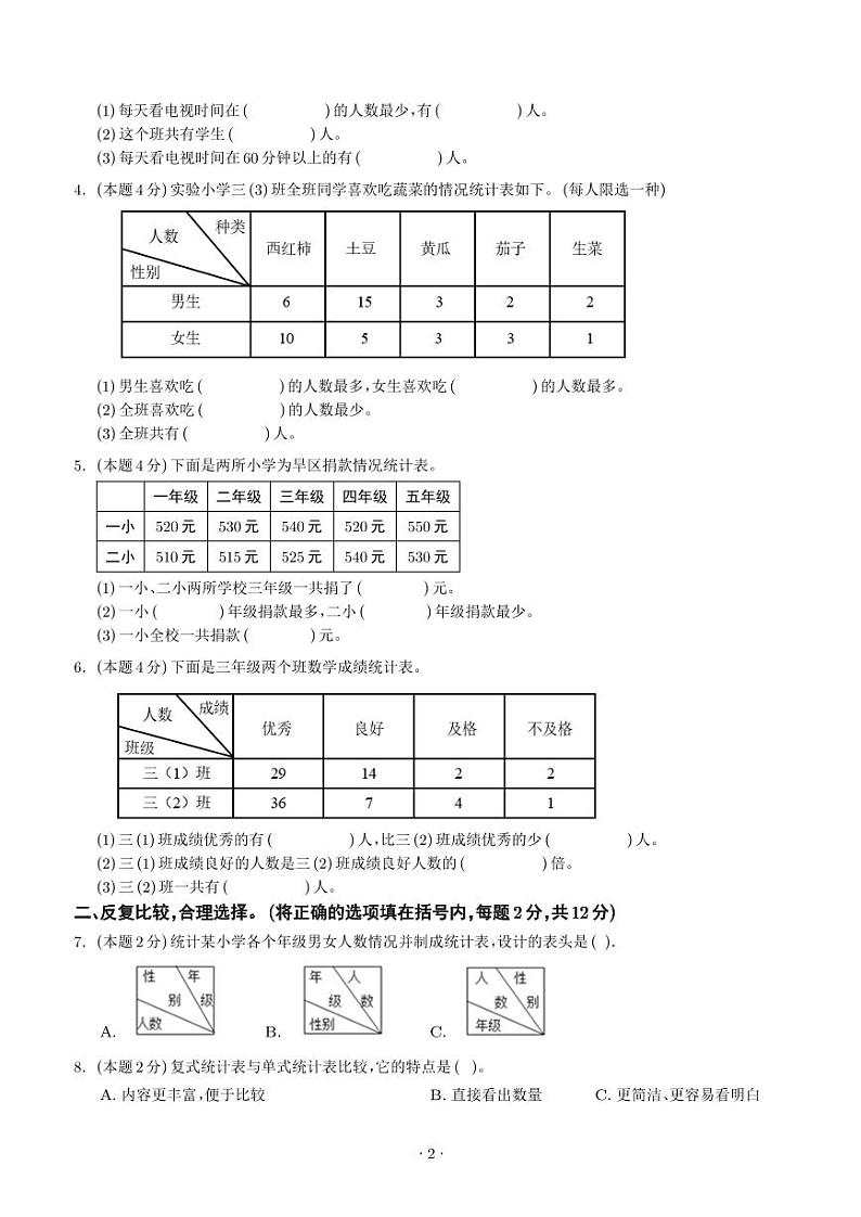 【原卷】第三单元复式统计表检测卷(提高卷)--2024年三年级数学下册 人教版第2页