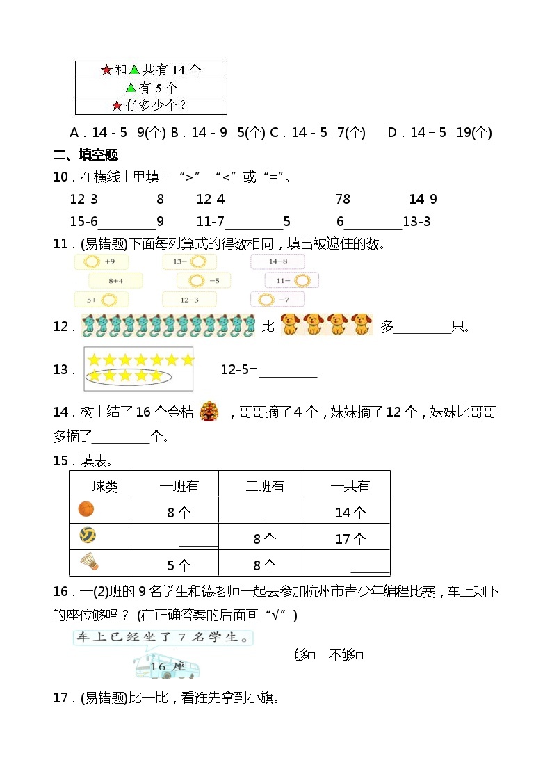 人教版2023-2024学年一年级下册第一次月考数学模拟试题（附答案）02