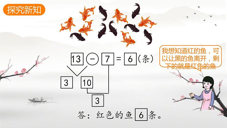 人教版小学一年级数学下册 十几减8、7、6 课件第8页