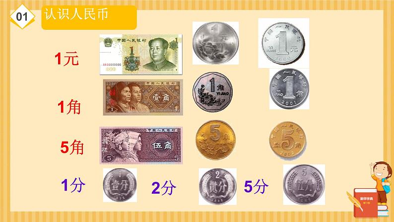 人教版小学一年级数学下册 总复习 认识人民币 课件第2页