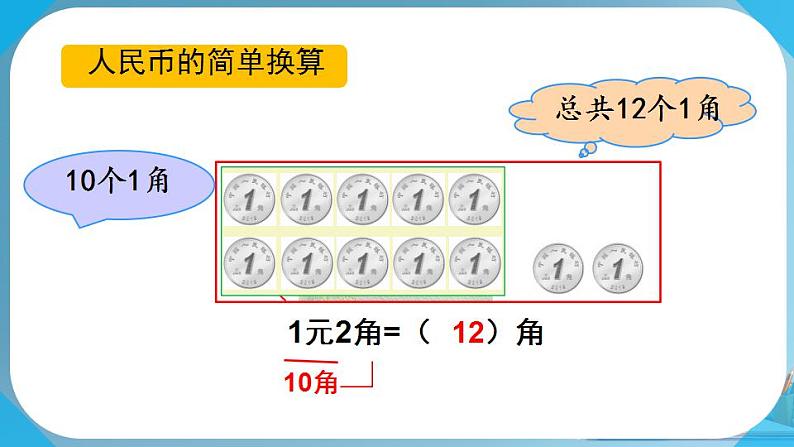 人教版小学一年级数学下册 认识人民币 简单的计算(1) 课件第5页