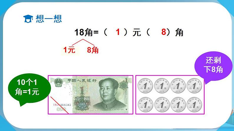 人教版小学一年级数学下册 认识人民币 简单的计算(1) 课件第6页