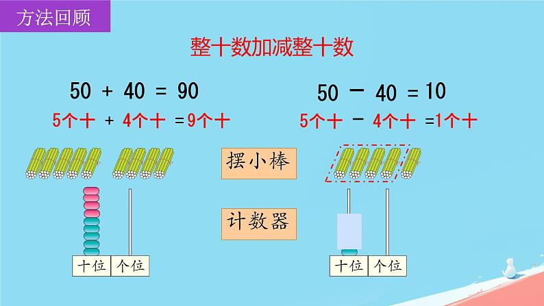 人教版小学一年级数学下册 整理和复习 课件06