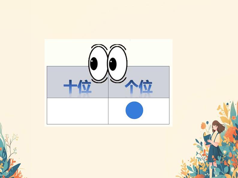 人教版小学一年级数学下册 摆一摆 想一想 课件第3页