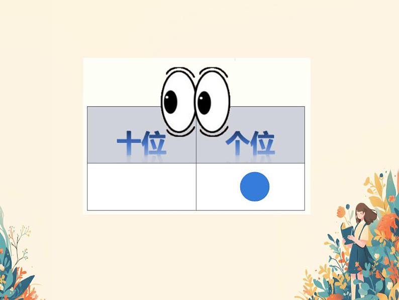 人教版小学一年级数学下册 摆一摆 想一想 课件第4页
