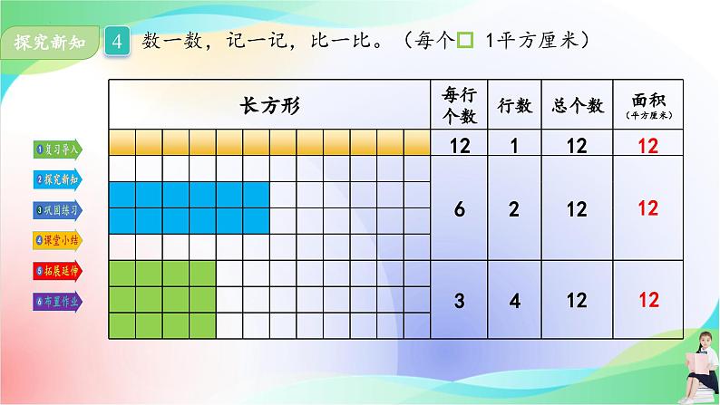 人教版三年级下册数学第五单元《长方形、正方形的面积计算(例4)》课件05