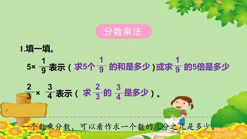 青岛版数学六年级上册 一、小手艺展示——分数乘法-我学会了吗?课件第4页