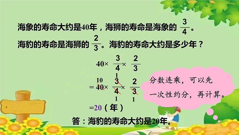 青岛版数学六年级上册 一、小手艺展示——分数乘法-我学会了吗?课件第7页
