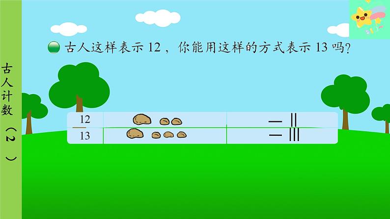 北师大版数学一年级上册 第7单元 加与减(二)第2课时 古人计数(2)课件05