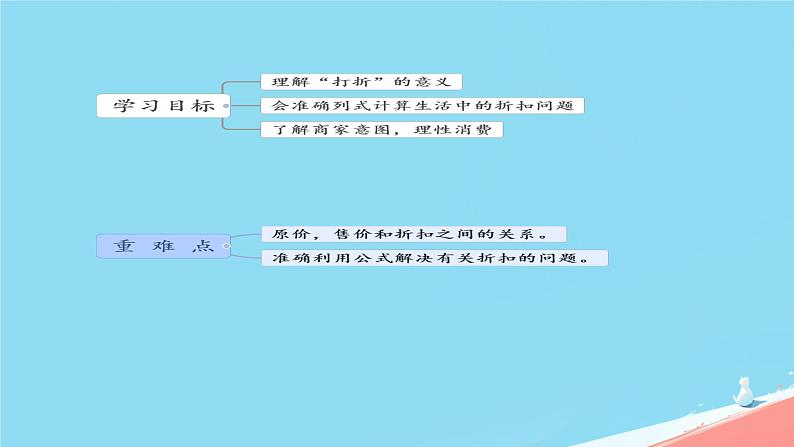 人教版小学六年级数学下册 折扣课件03