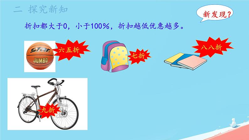 人教版小学六年级数学下册 折扣课件05