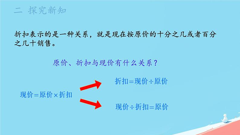 人教版小学六年级数学下册 折扣课件08