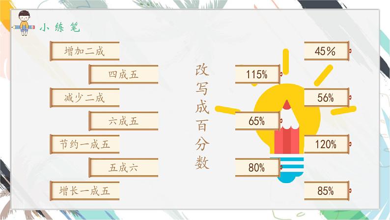 人教版小学六年级数学下册 第二单元 成数 课件第7页