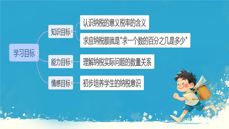 人教版小学六年级数学下册 第二单元 税率 课件02
