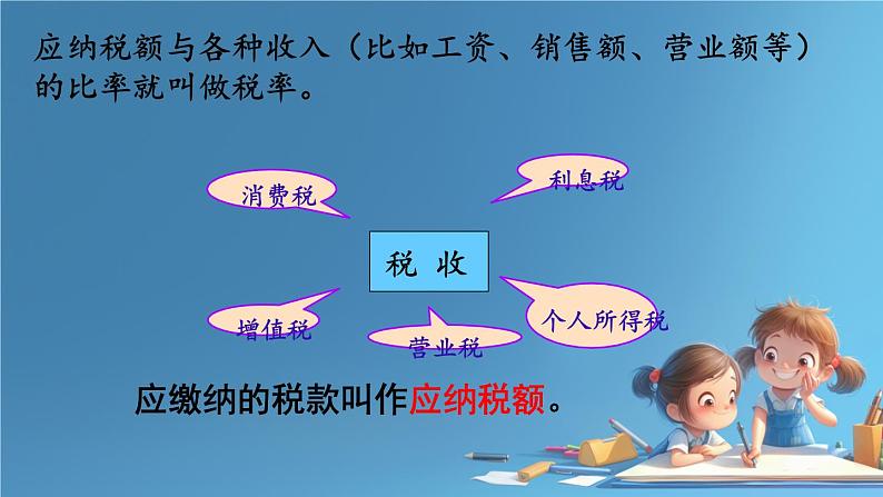 人教版小学六年级数学下册 第二单元百分数 税率 (1)课件第7页