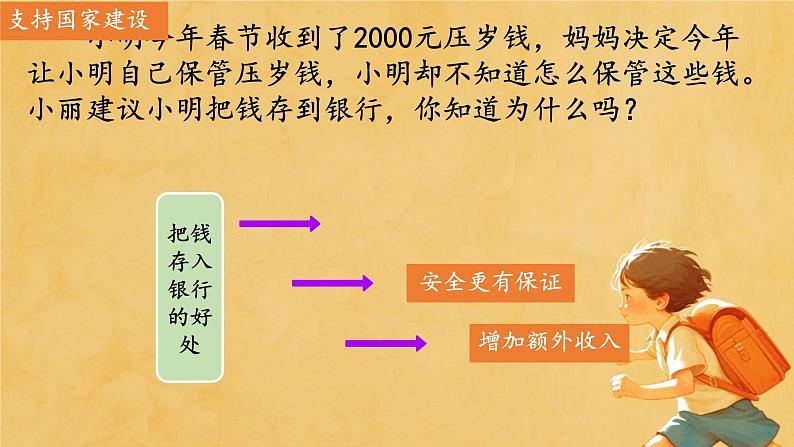 人教版小学六年级数学下册 第二单元百分数 利率 课件第2页