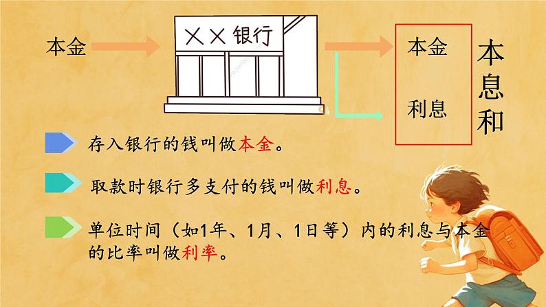 人教版小学六年级数学下册 第二单元百分数 利率 课件第4页