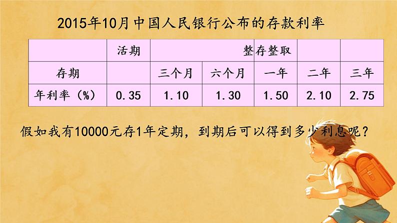 人教版小学六年级数学下册 第二单元百分数 利率 课件第6页