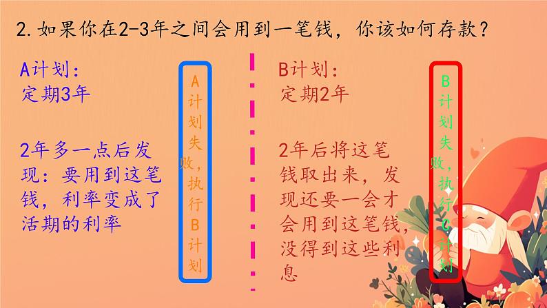 人教版小学六年级数学下册 第二单元百分数 利率课件第6页