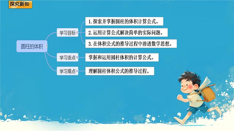 人教版小学六年级数学下册 圆柱的体积 课件04