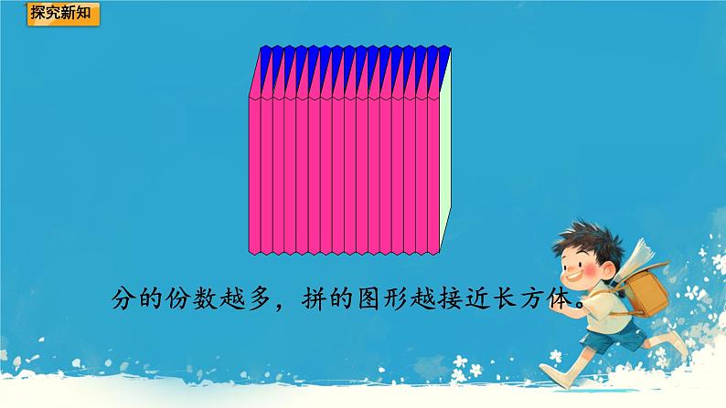 人教版小学六年级数学下册 圆柱的体积 课件07